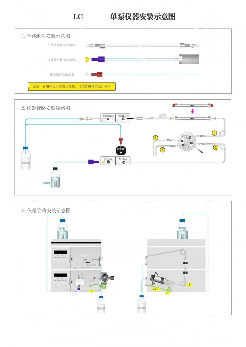 单泵液相色谱仪安装示意图