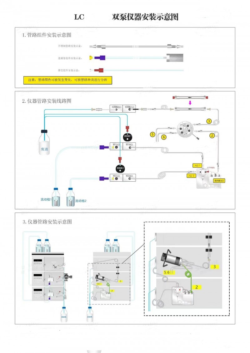 双泵液相色谱仪安装示意图