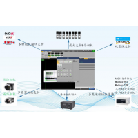 工业自动化CCD机器视觉检测系统深圳维视自动化GVS系列