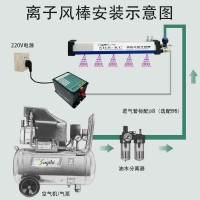 薄膜放卷除尘除静电离子风棒